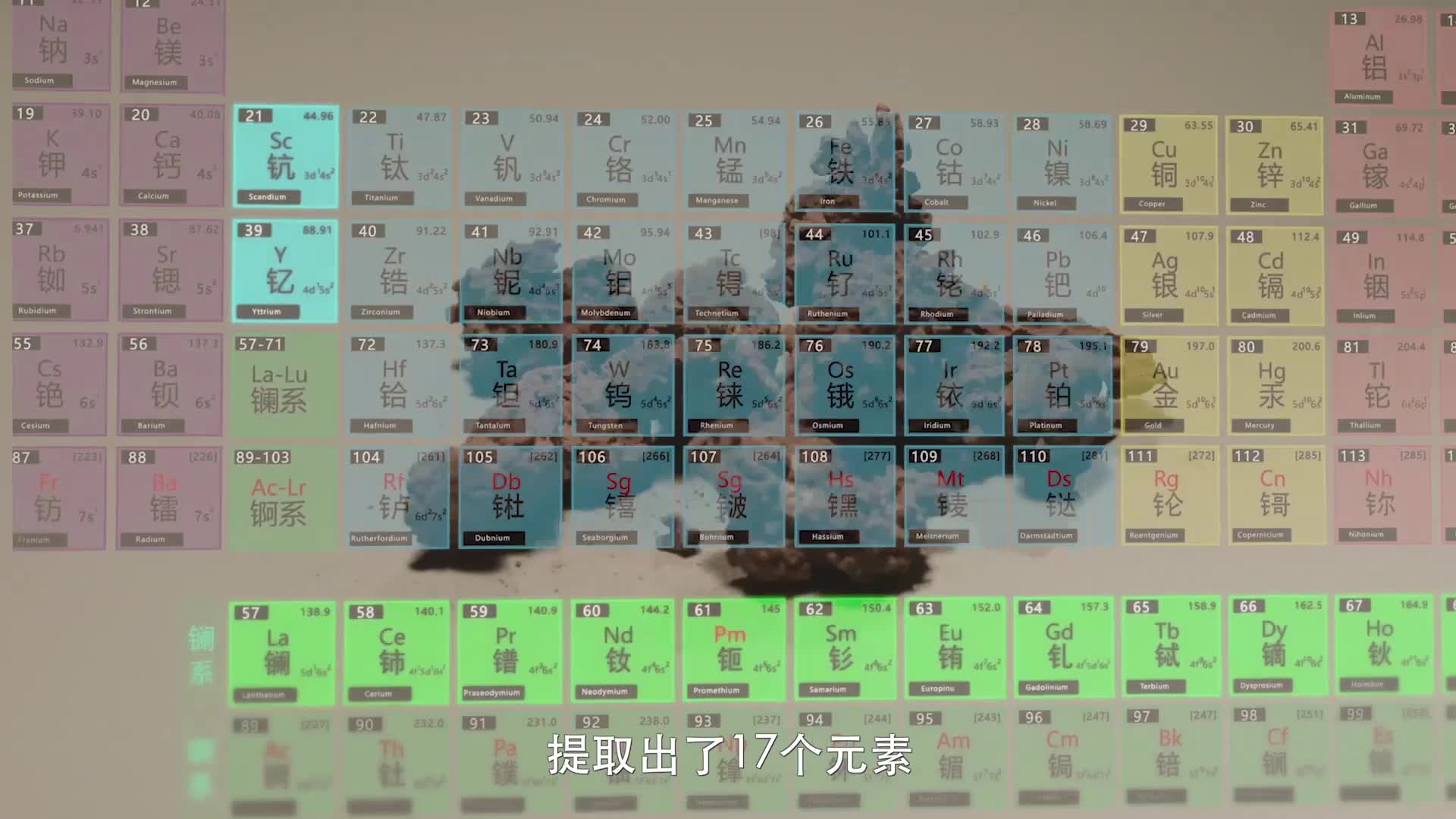 稀土资源-一骑绝尘的秘密武器