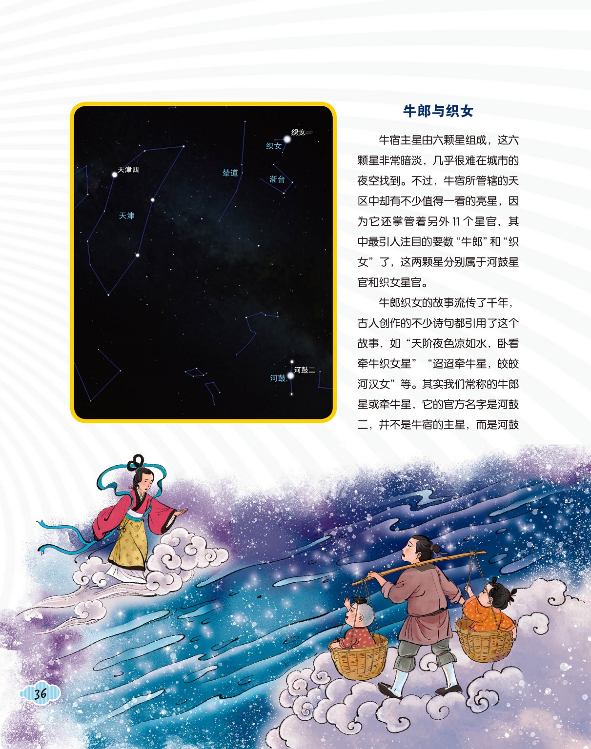 牛宿主星由六颗星组成,牛郎与织女的故事 牛宿主星由六颗星组成,牛郎与织女的故事