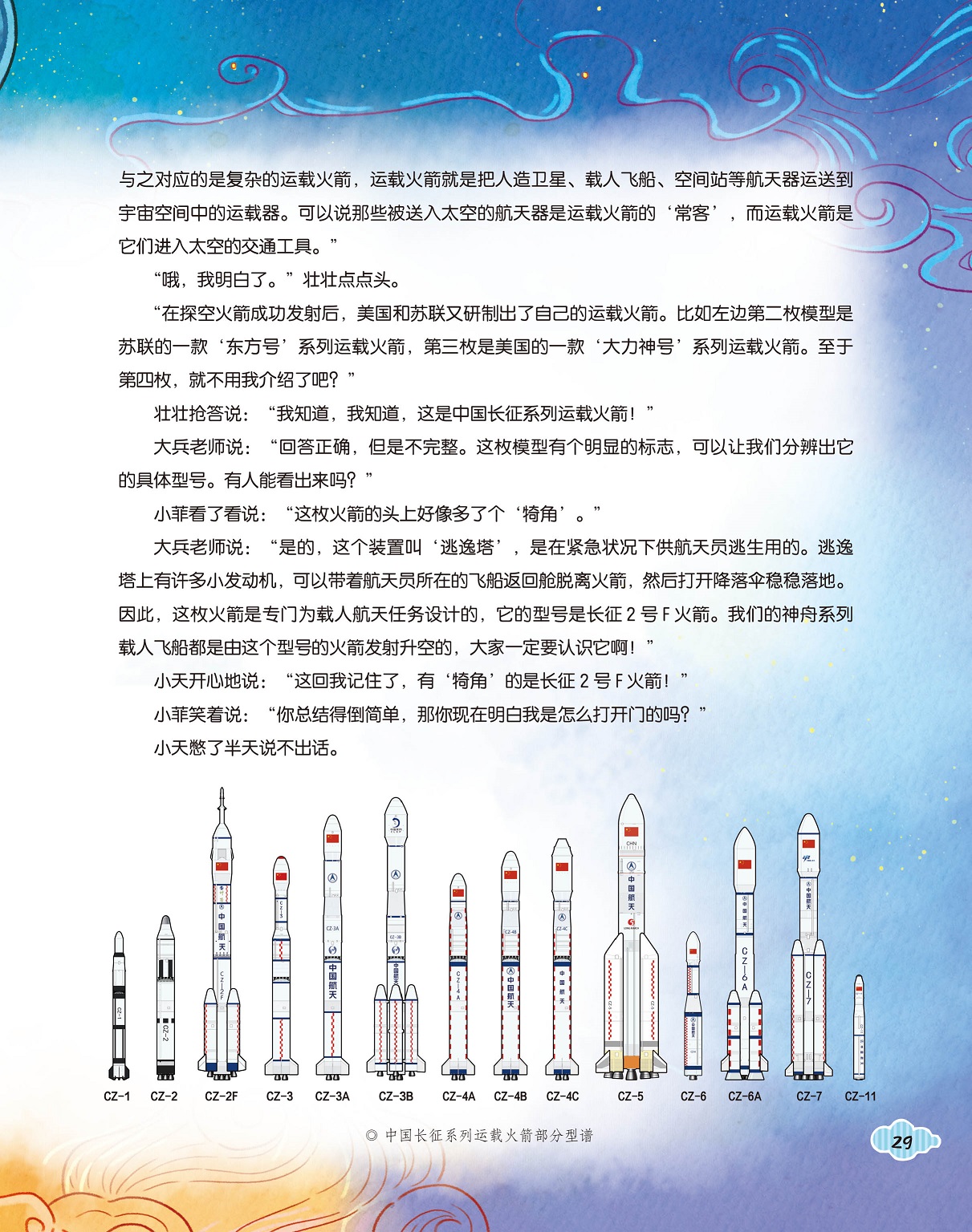 运载火箭的作用,神舟系列载人飞船 运载火箭的作用,神舟系列载人飞船