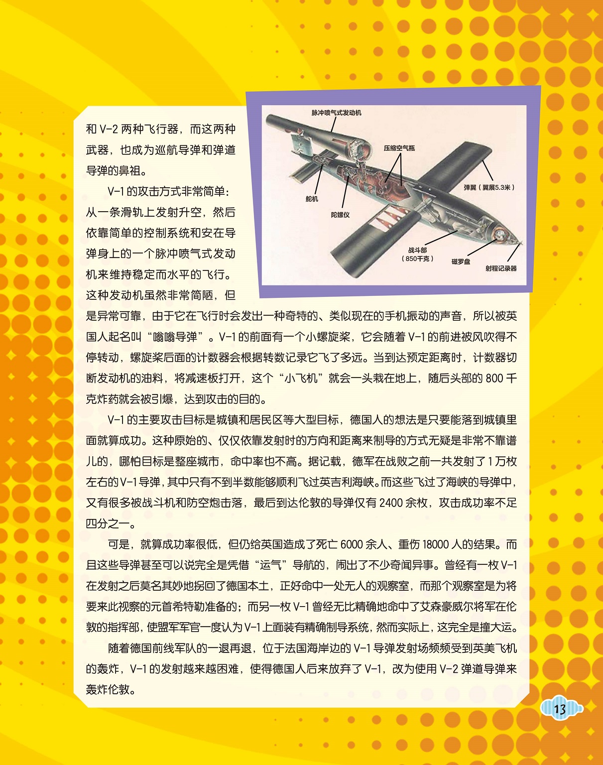 简单的控制系统,使用V2轰炸伦敦 简单的控制系统,使用V2轰炸伦敦