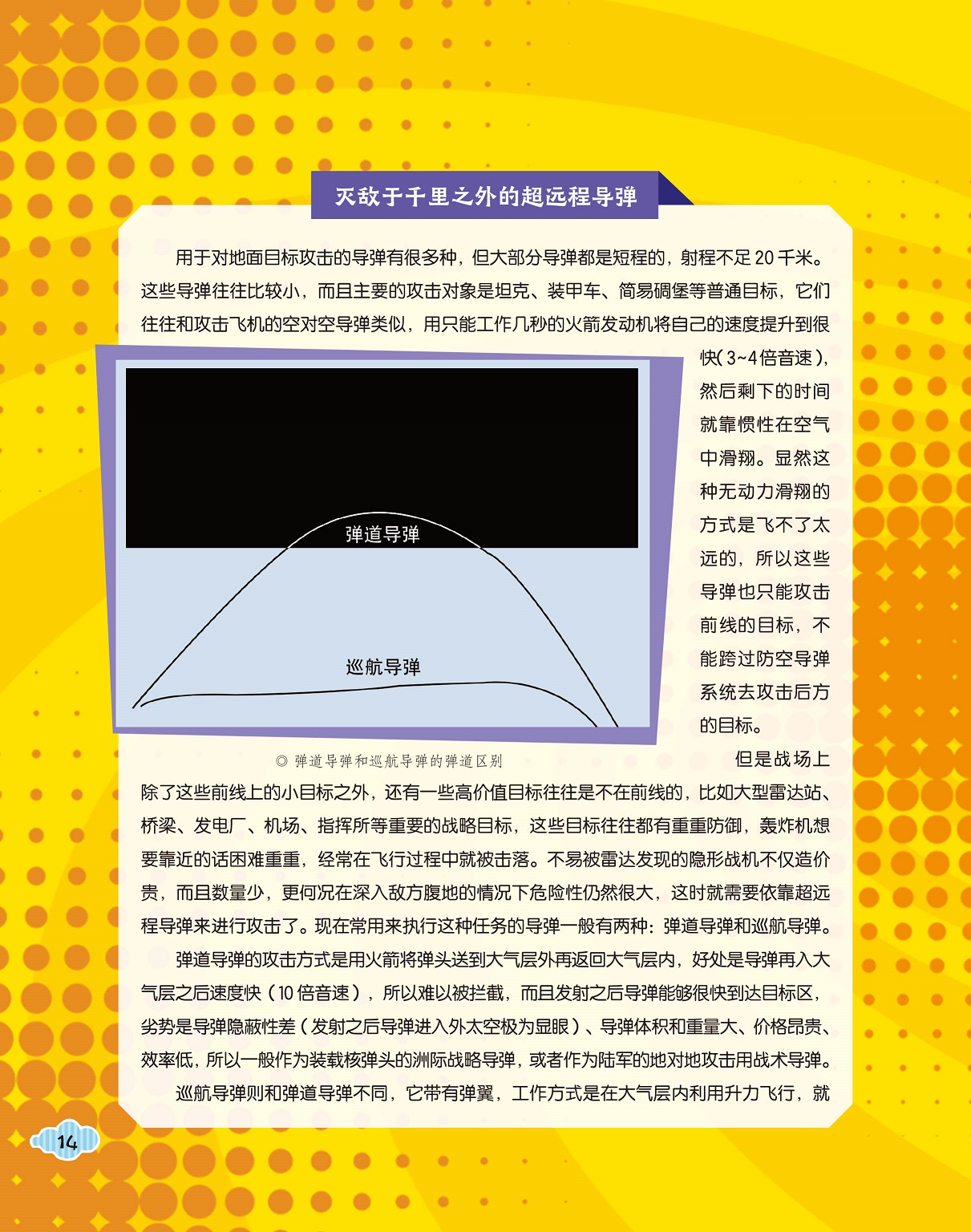 超远程导弹,巡航导弹和弹道道坦不同 超远程导弹,巡航导弹和弹道道坦不同