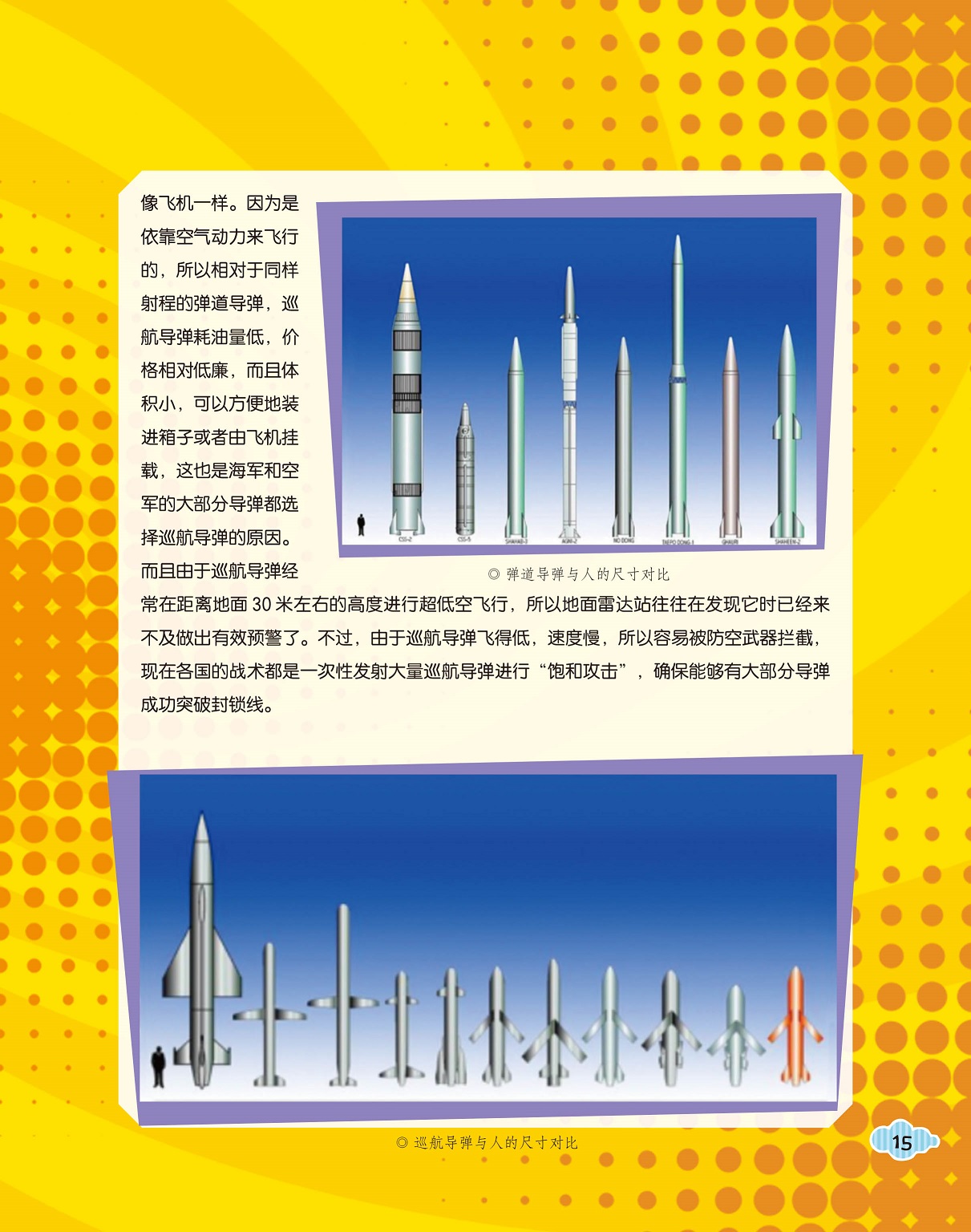 巡航导弹容易耗油量低,世界云航到达不用尅 巡航导弹容易耗油量低,世界云航到达不用尅