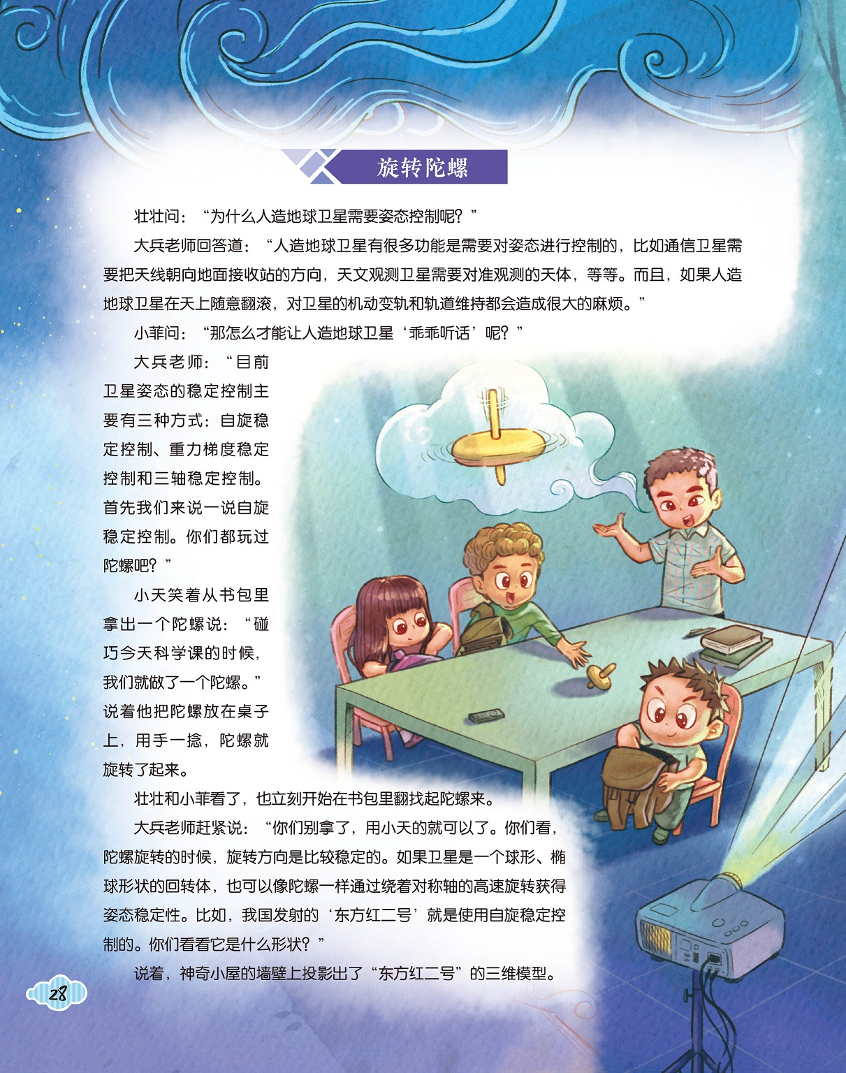 人造卫星需要姿态控制,自旋稳定控制