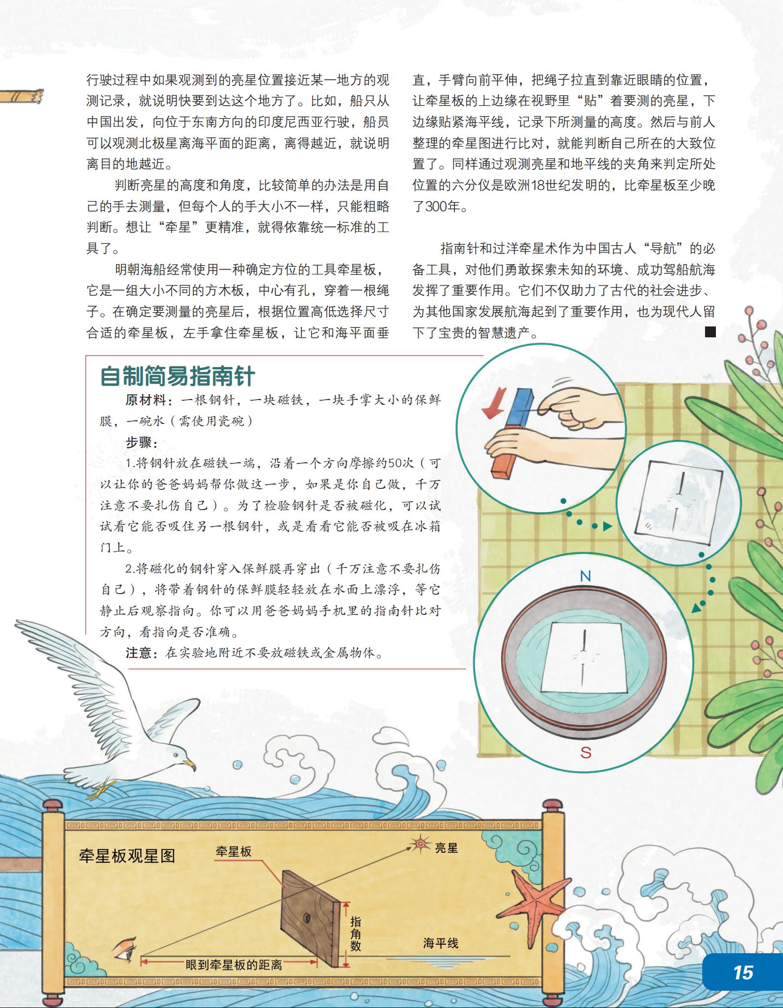 自制简易指南针,牵星板 自制简易指南针,牵星板