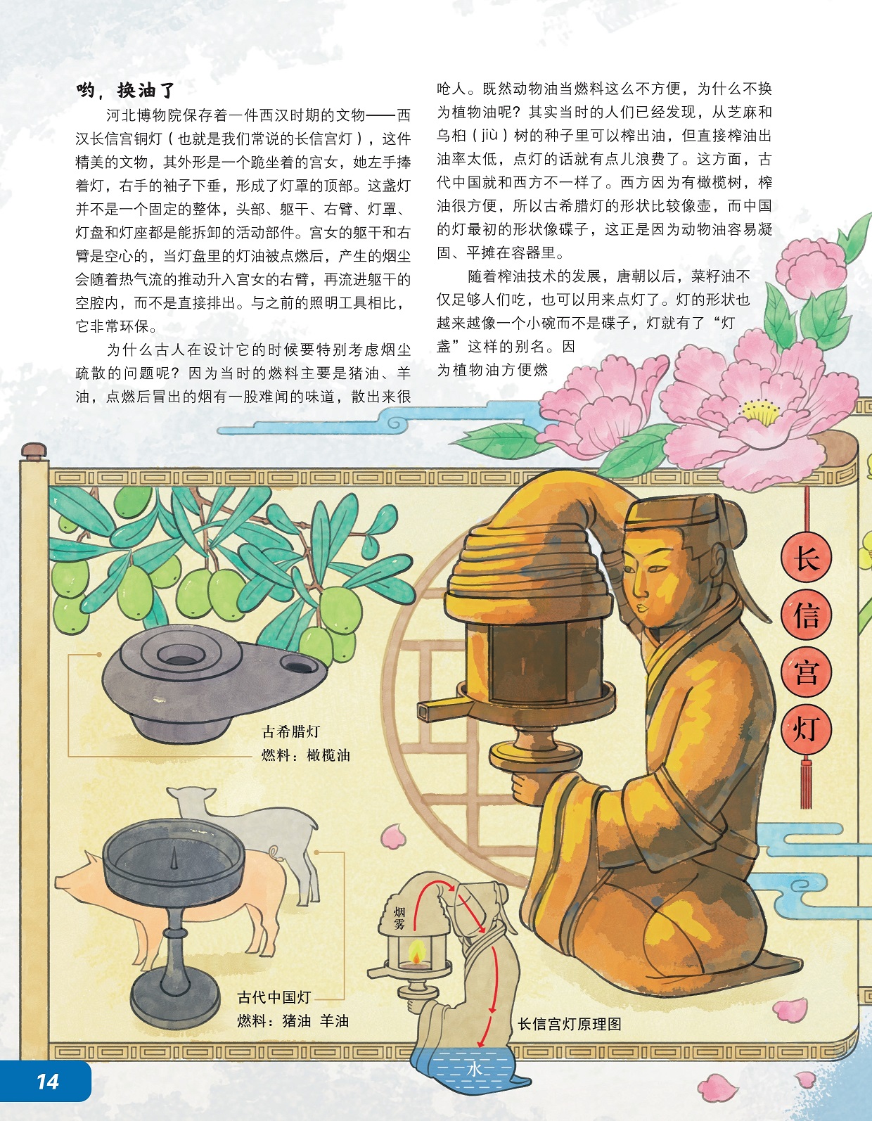 河北博物院保存着一件西汉时期的文物,榨油技术的发展