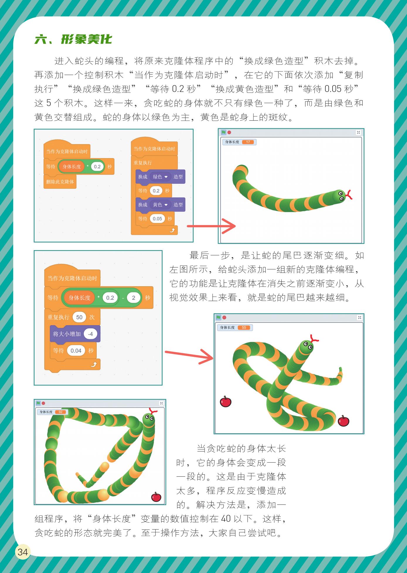 形象美化,克隆体程序