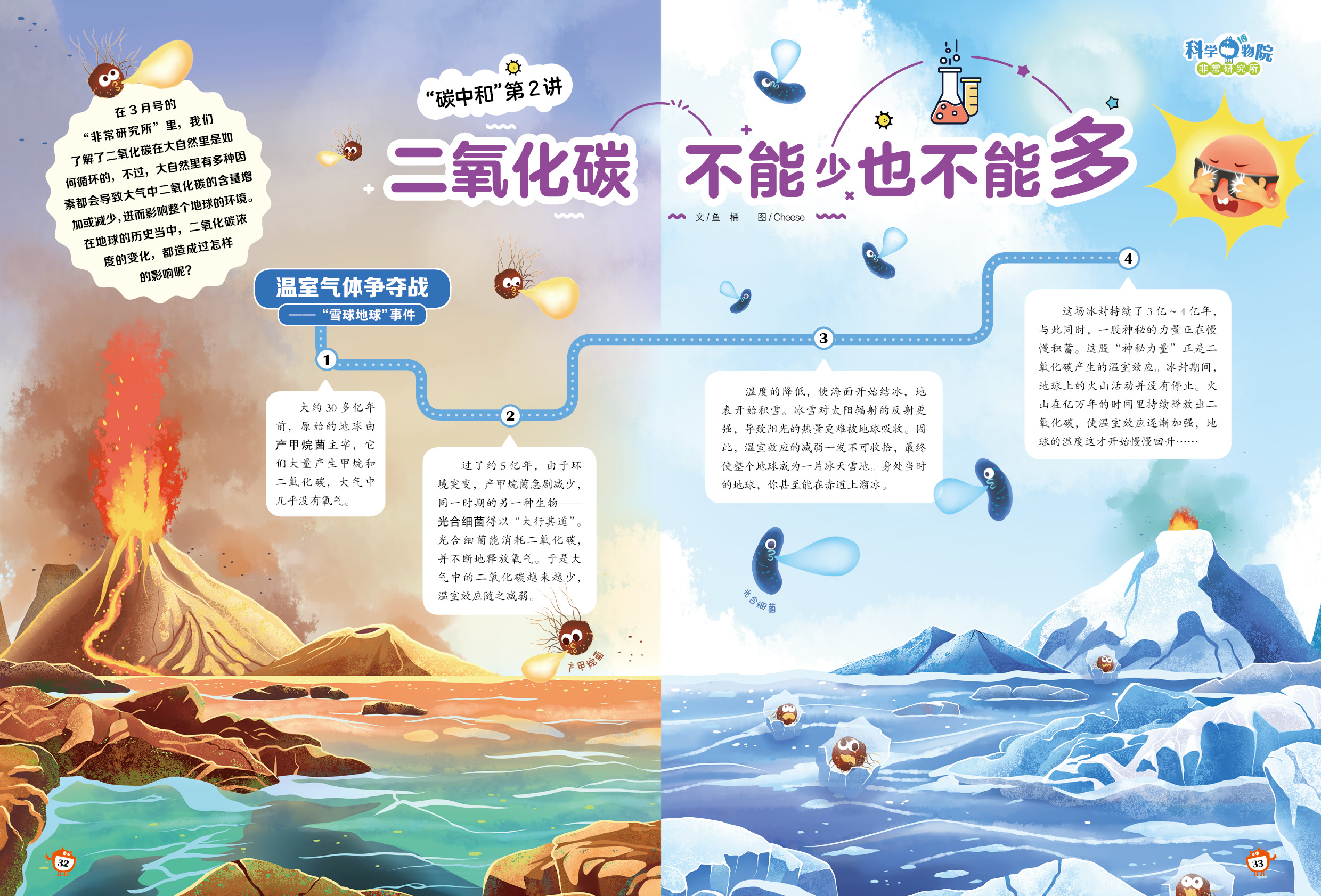 二氧化碳,产甲烷菌,光合细菌,温度,温室效应 二氧化碳,产甲烷菌,光合细菌,温度,温室效应