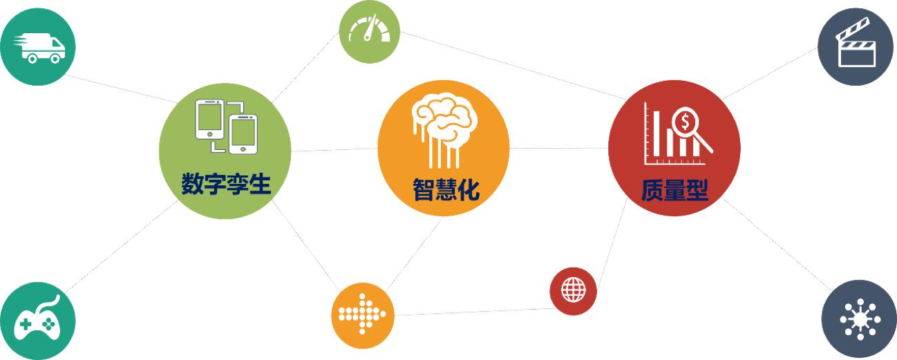 典型特征 典型特征