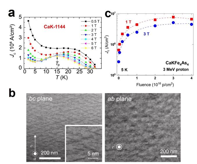 线带材,多晶前躯体,化合物 线带材,多晶前躯体,化合物