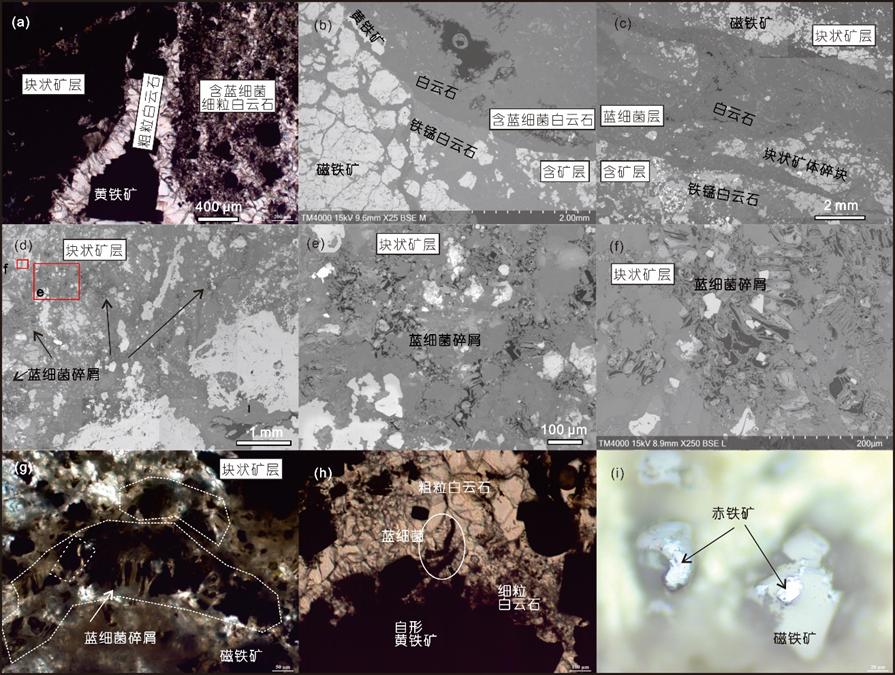 赤铁矿,磁铁矿,矿区