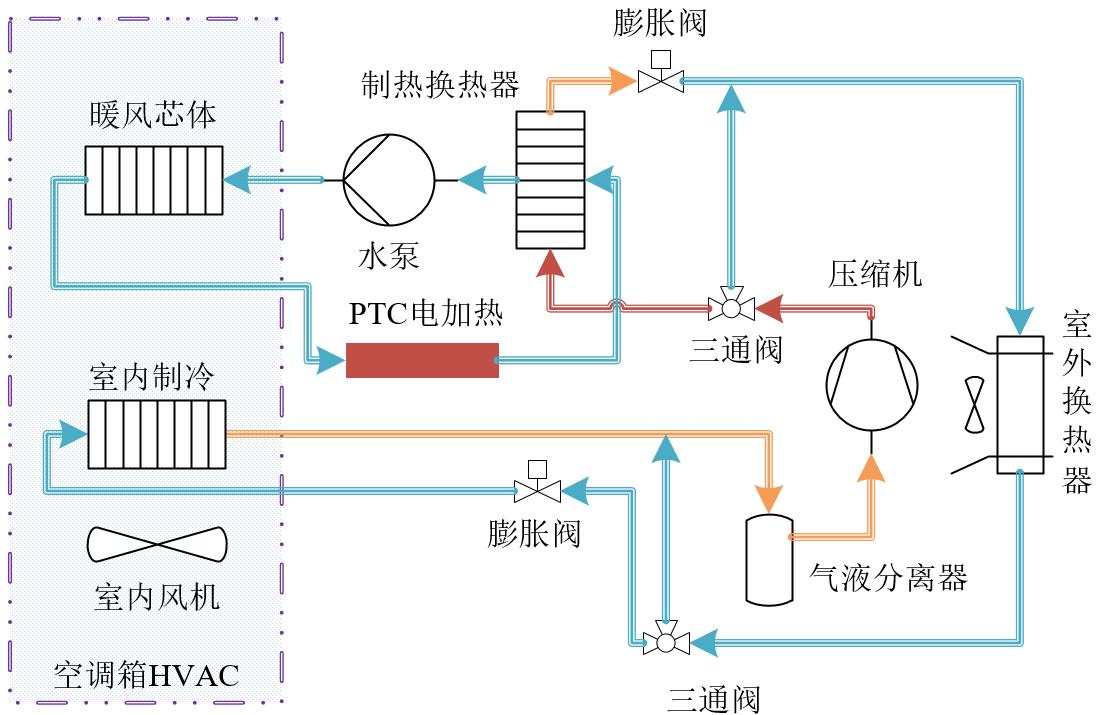 间接式,热泵,空调系统