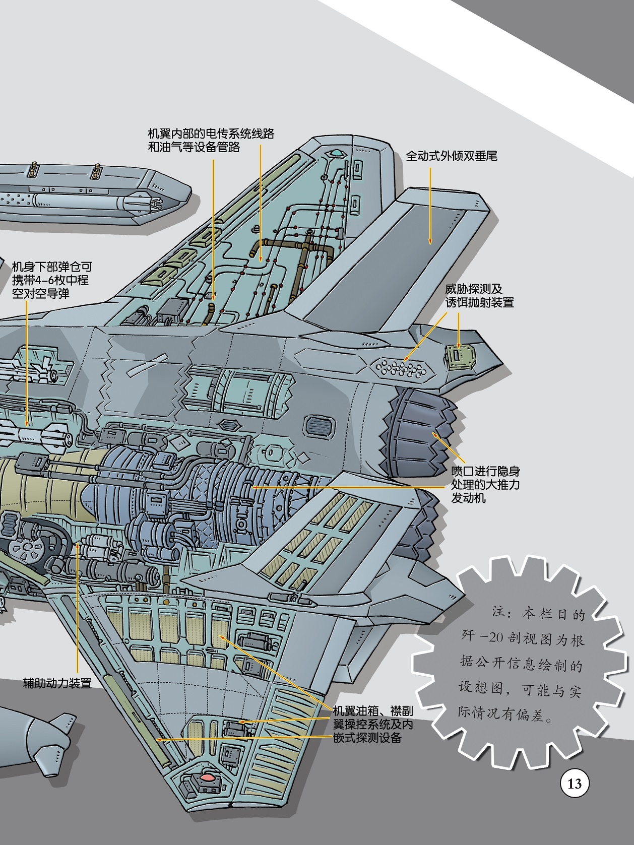 我国航空力量进入隐身时代,推进了我国航空工业的水平 我国航空力量进入隐身时代,推进了我国航空工业的水平