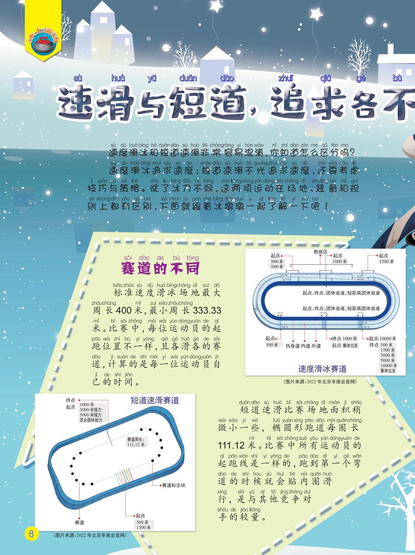 速滑,短道,追求,椭圆形 速滑,短道,追求,椭圆形