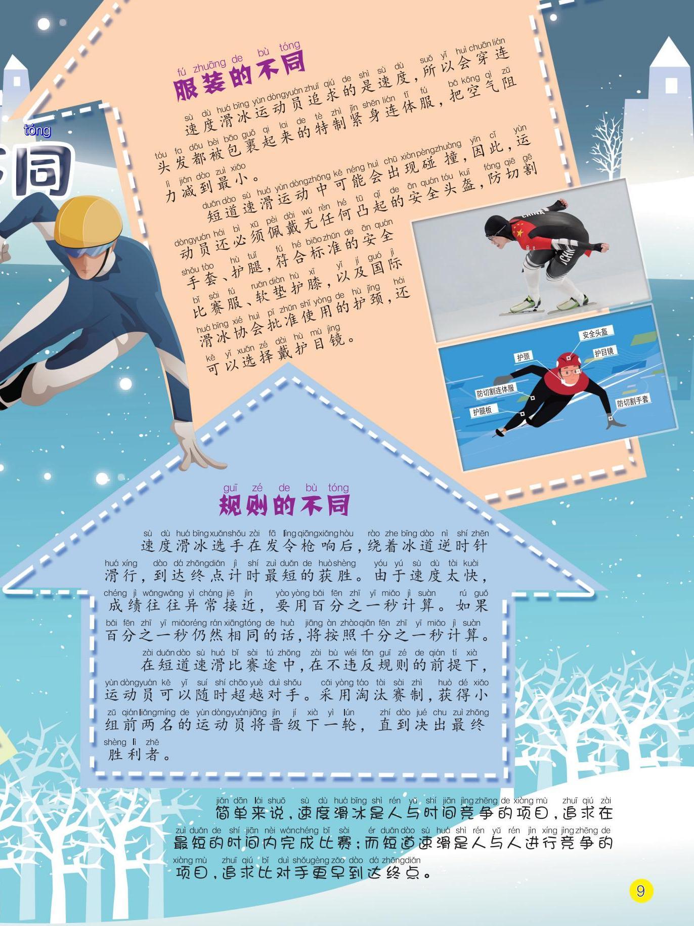 服装,规则,速度滑冰,时间,竞争 服装,规则,速度滑冰,时间,竞争