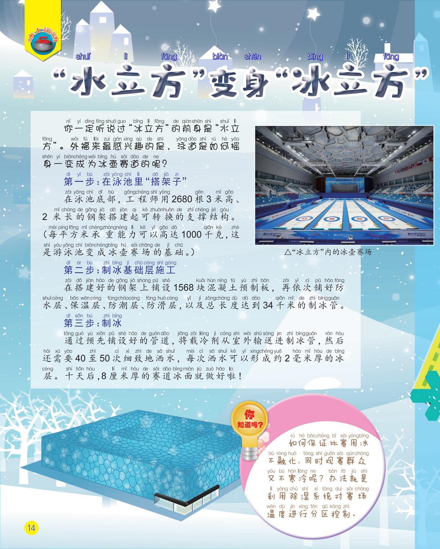 水立方,冰立方,搭架子,制冰 水立方,冰立方,搭架子,制冰