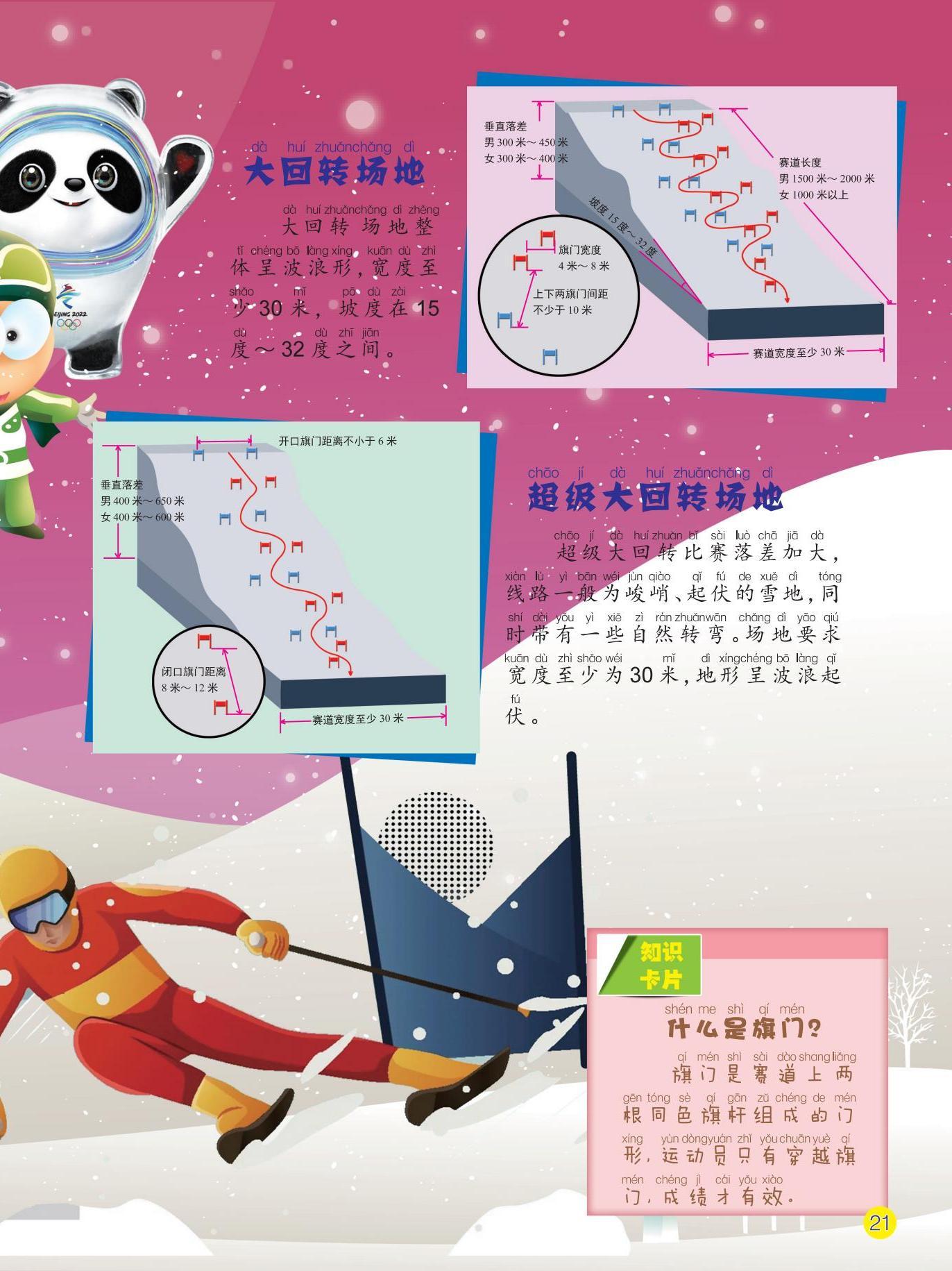 大回转场地,波浪起伏,旗门