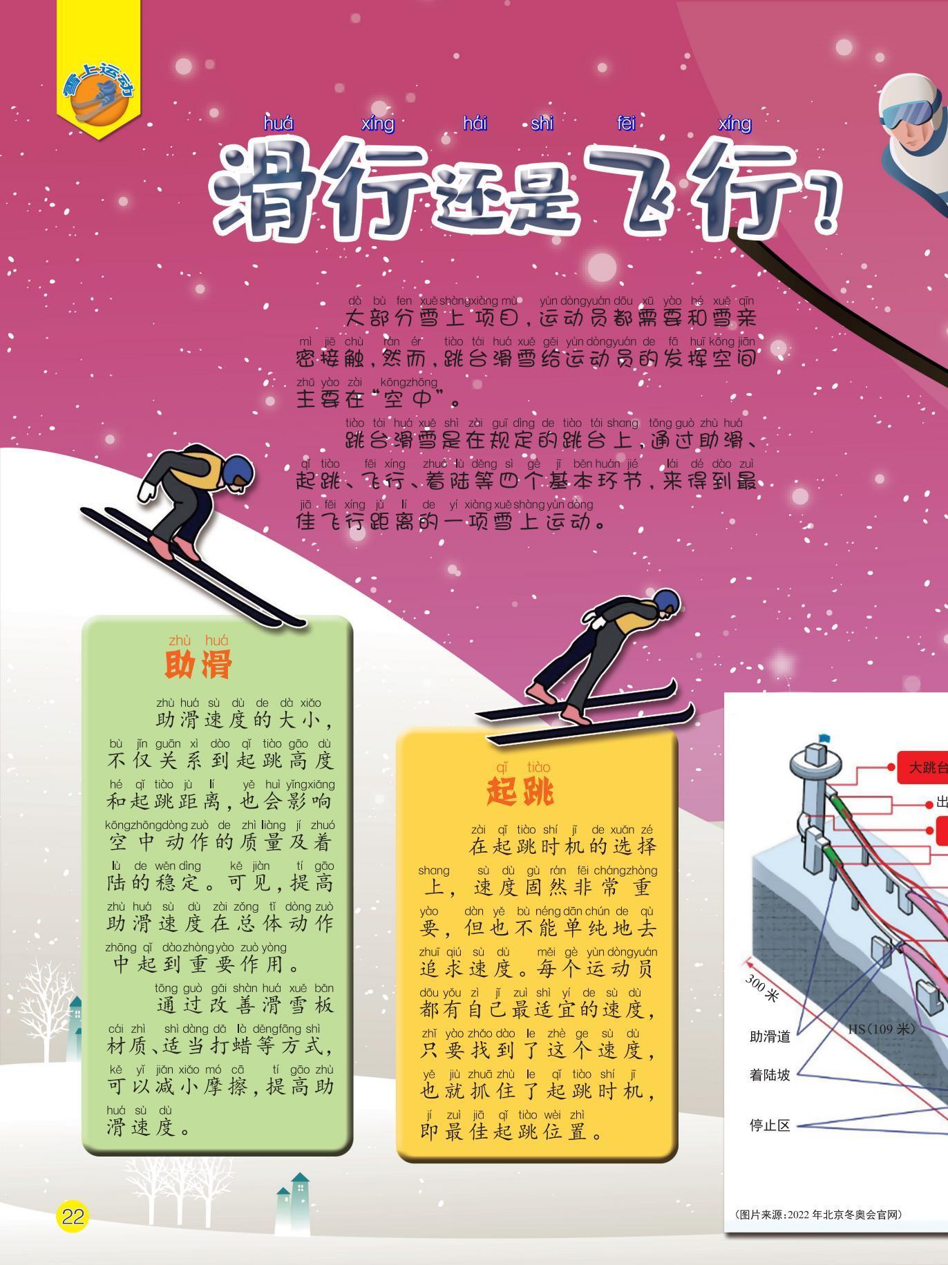 滑行,飞行,助跳,起滑