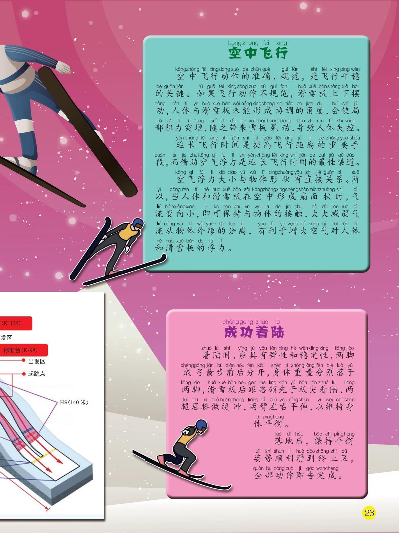 空中飞行,成功着陆,保持平衡