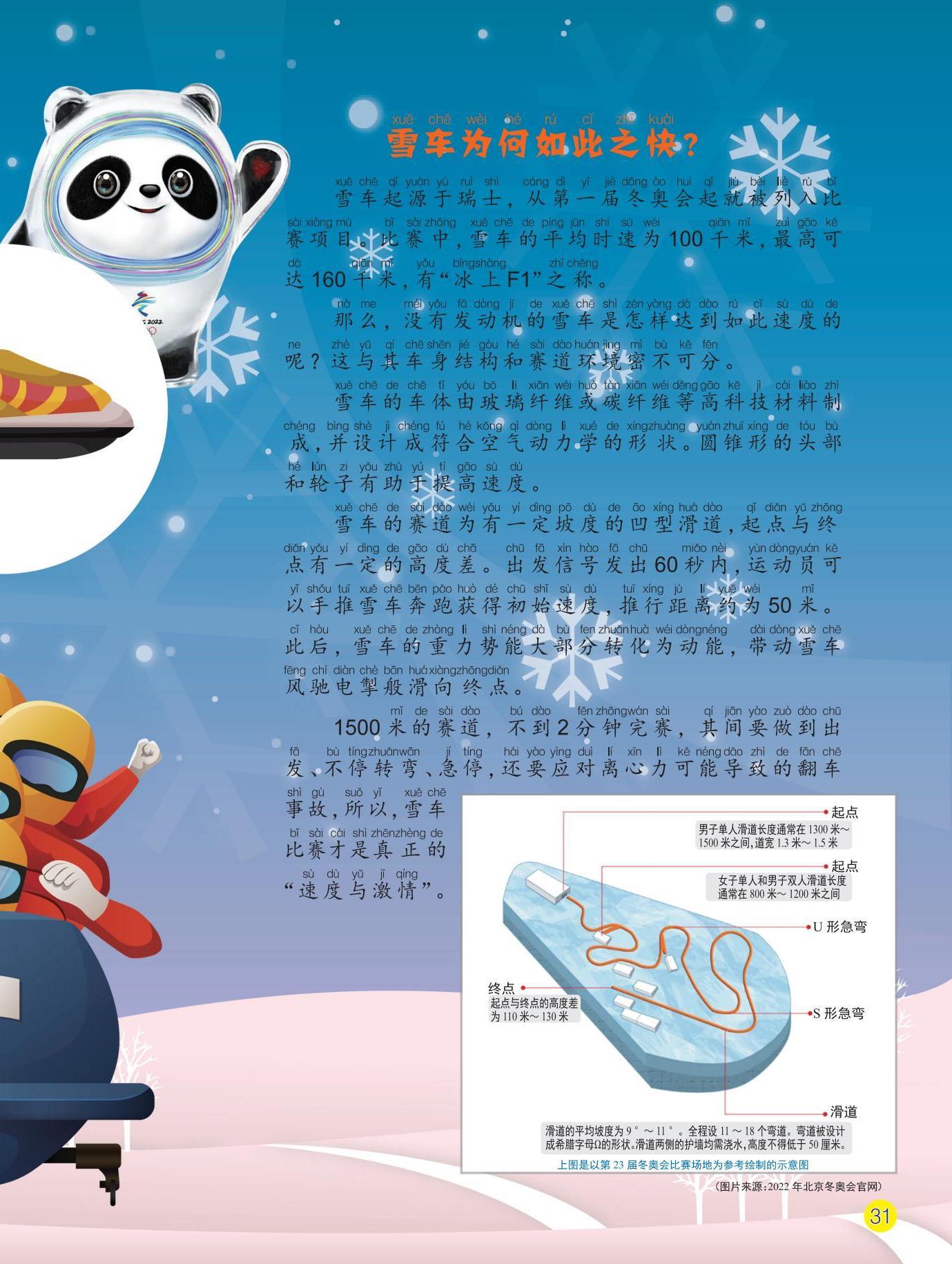 瑞士,比赛,运动员,赛道