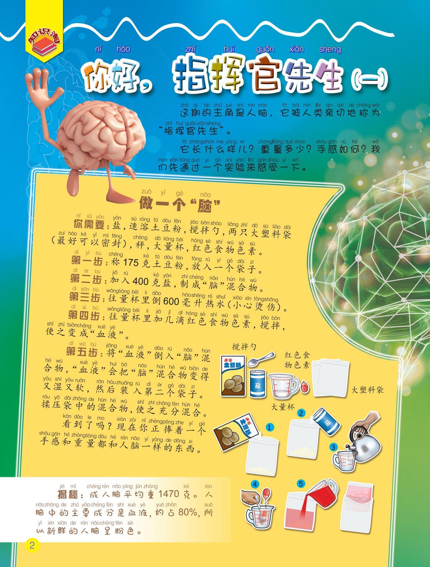 指挥官,脑,混合物 指挥官,脑,混合物