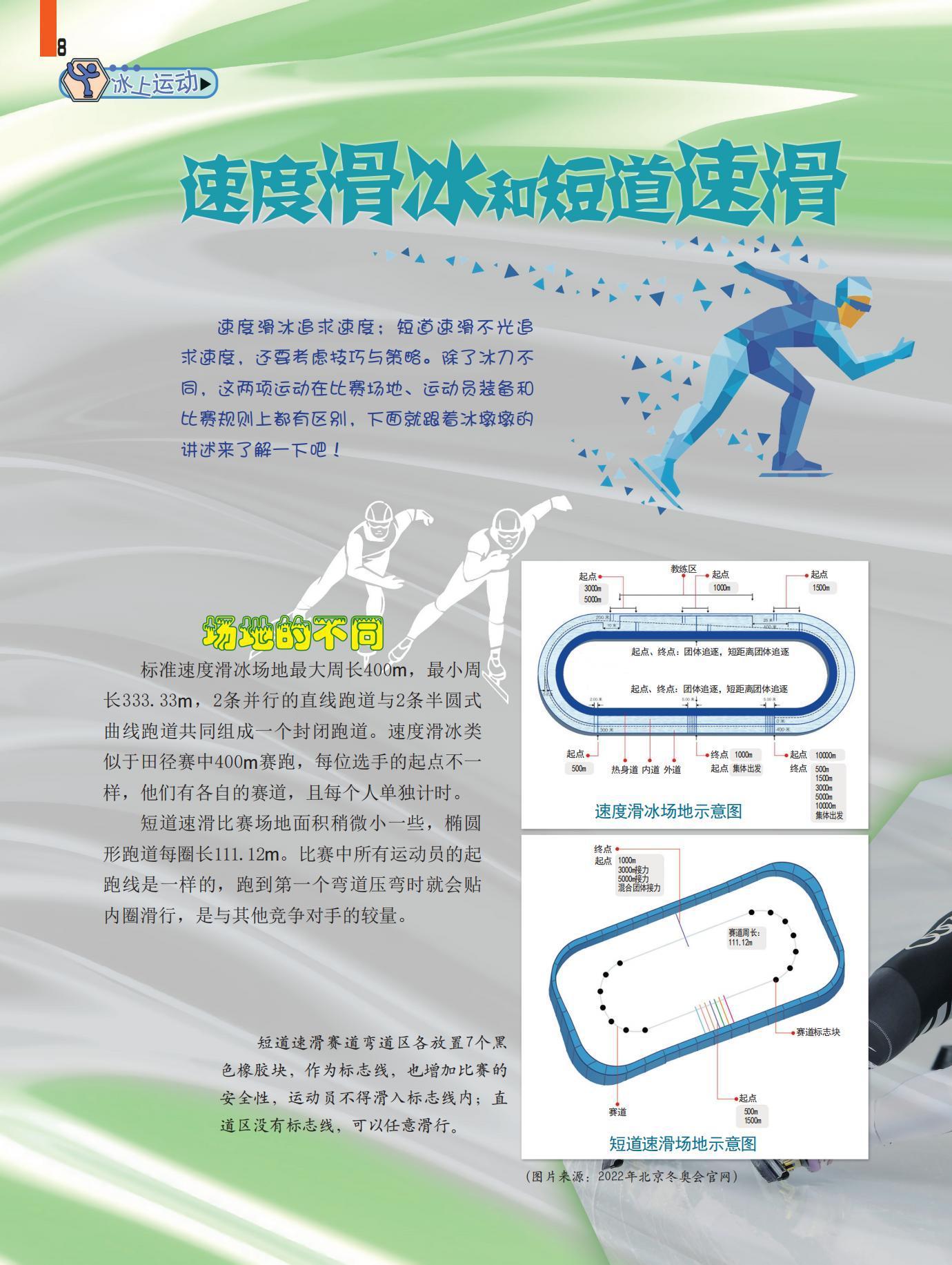 速度滑冰,短道速滑,场地,选手