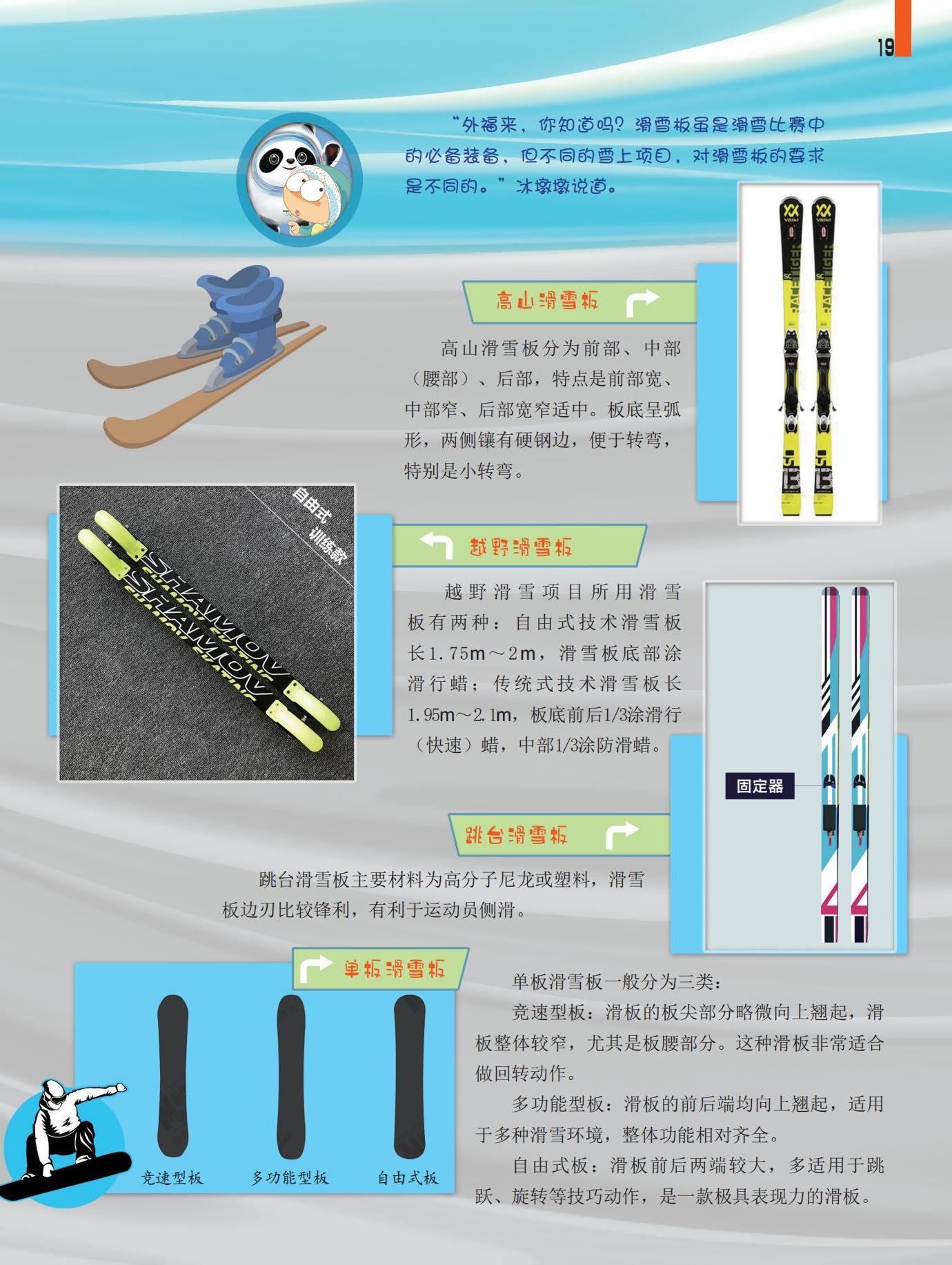 高山滑雪板,越野滑雪板,跳台滑雪板