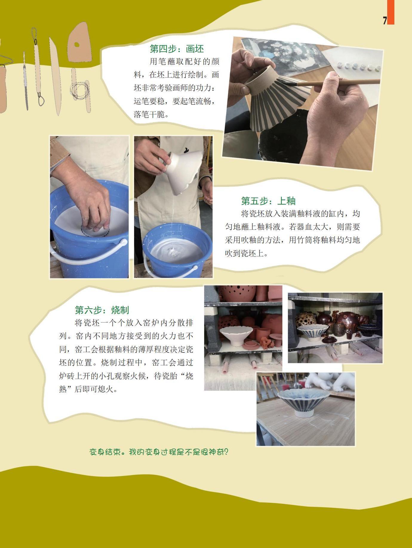 画坯,上釉,烧制