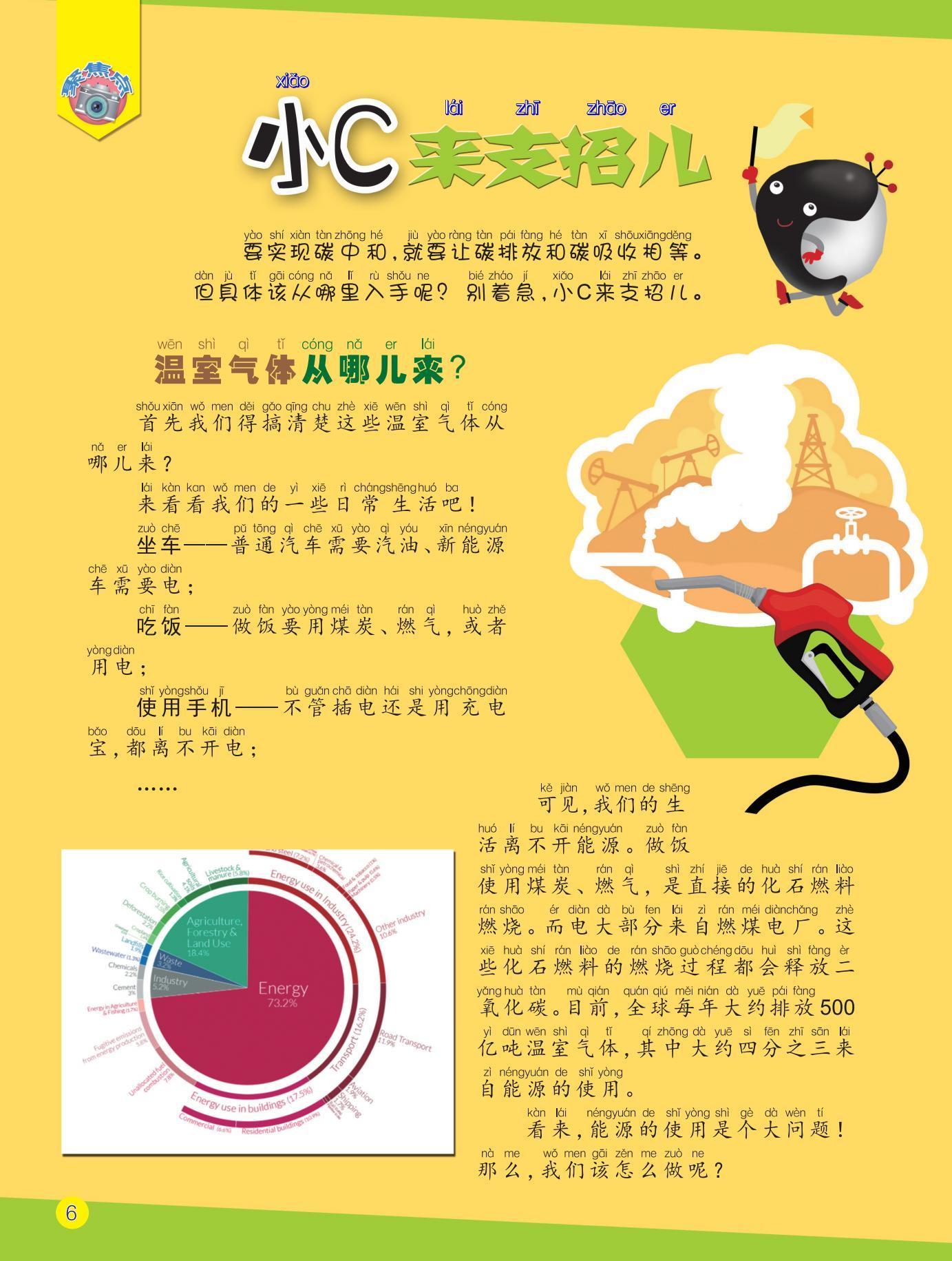 碳中和,温室气体,化石燃料,大问题