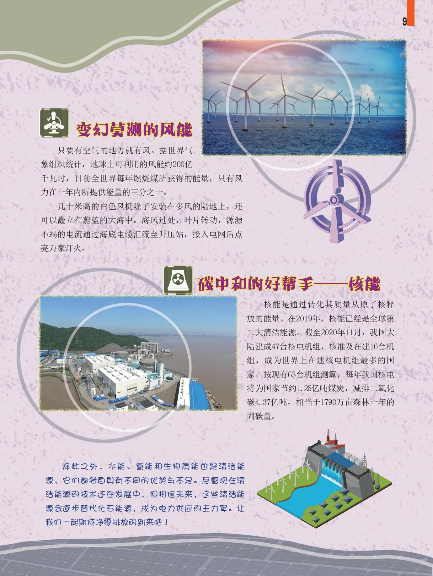 风能,核能,固碳量,优势