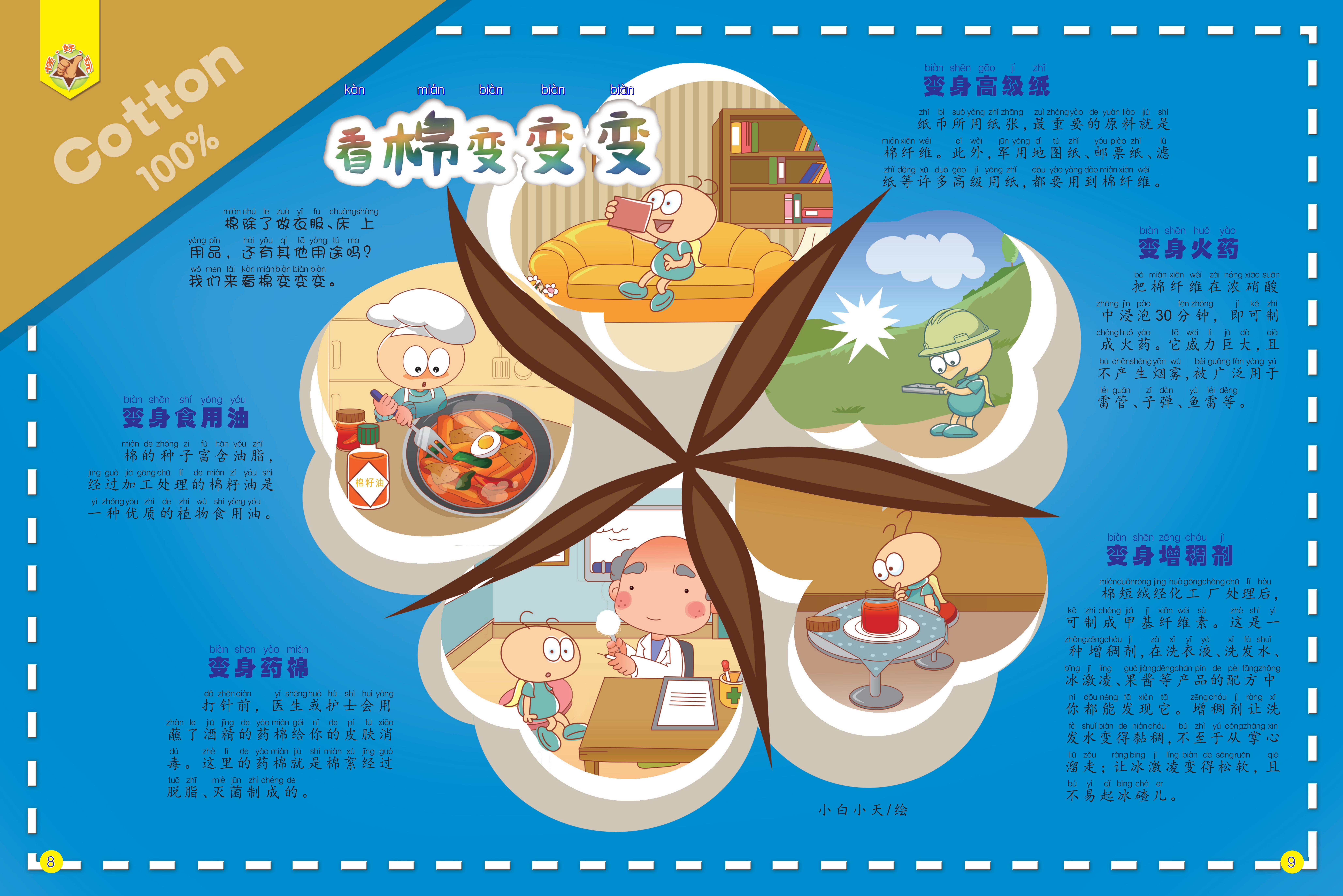 食用油,油脂,药棉,棉絮,高级纸,火药,增稠剂