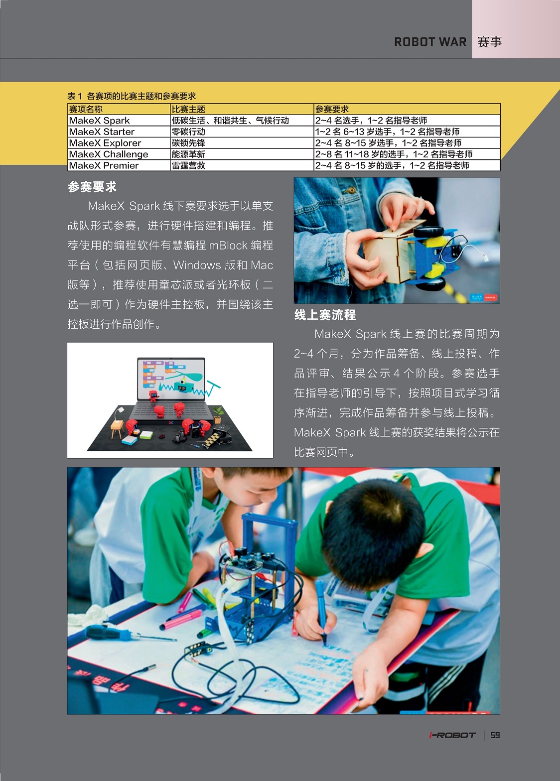 进行硬件搭建和编程,MakeXSpark线上赛的比赛周期为2-4个月