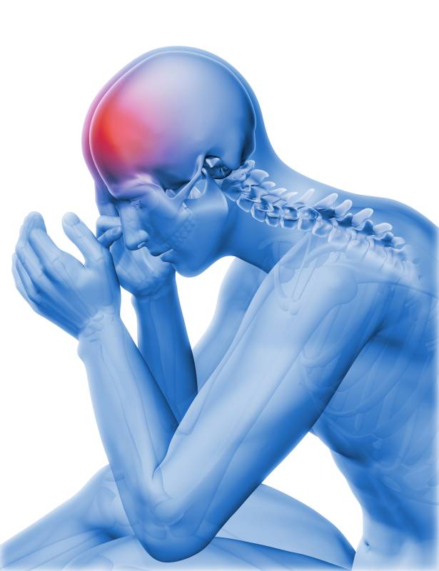 头痛,刺痛,紧痛,淤血