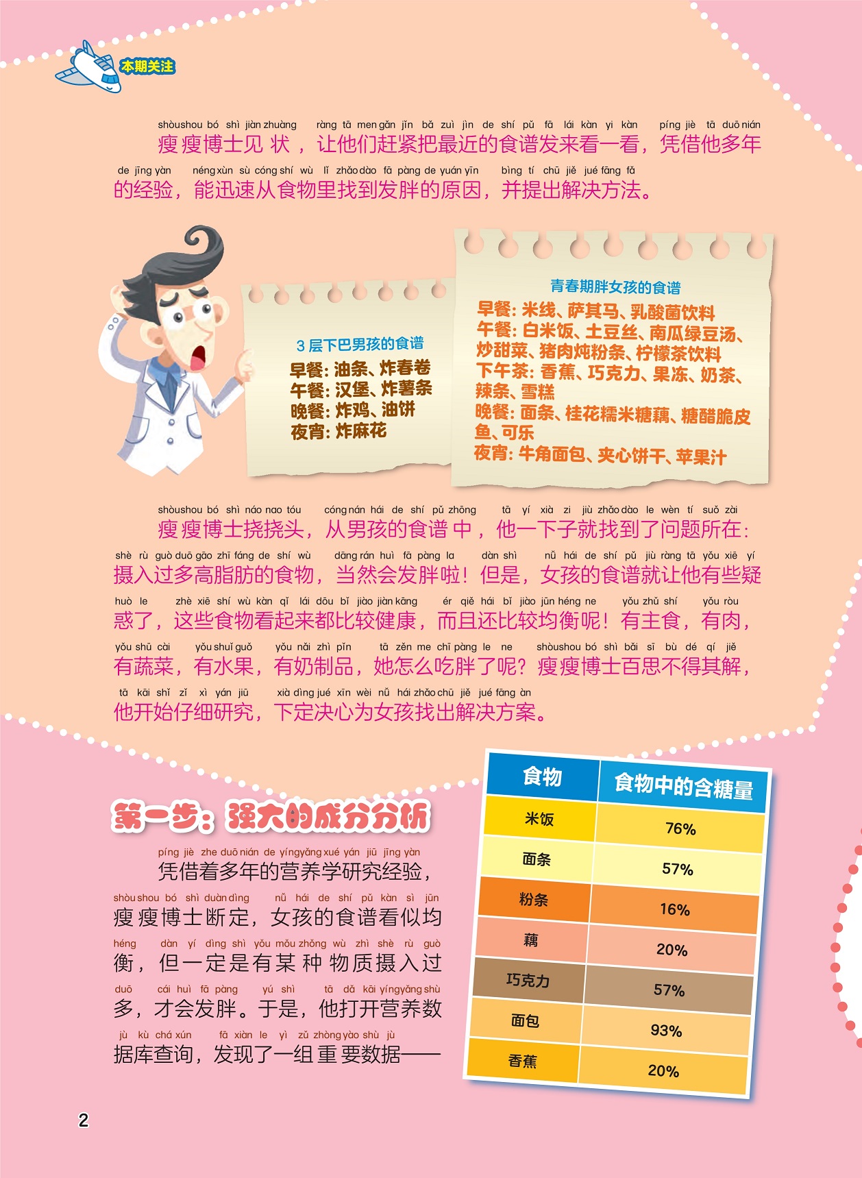 从食谱发现发胖原因,强大的成分分析