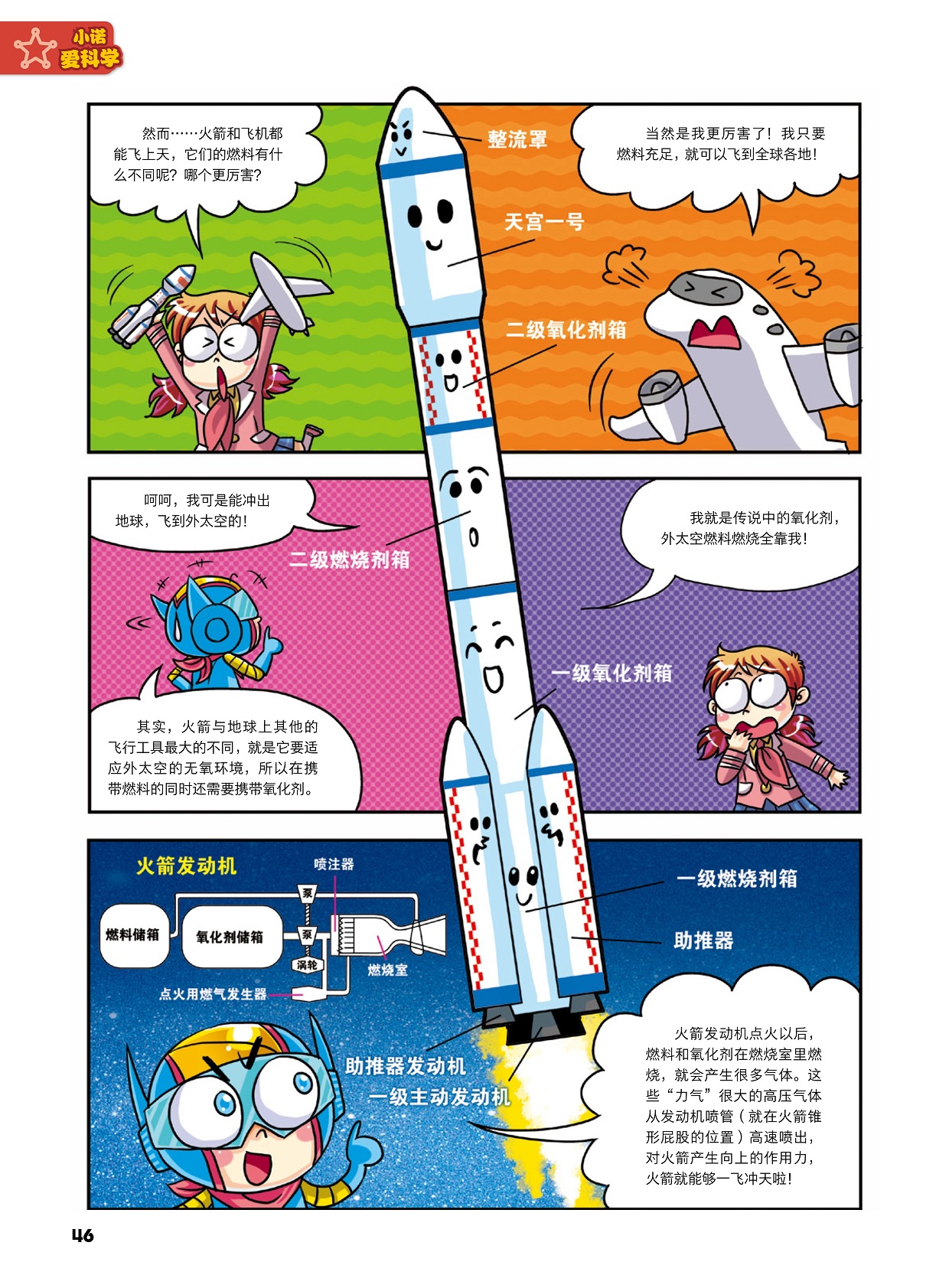 外太空燃料燃烧,外太空的无氧环境