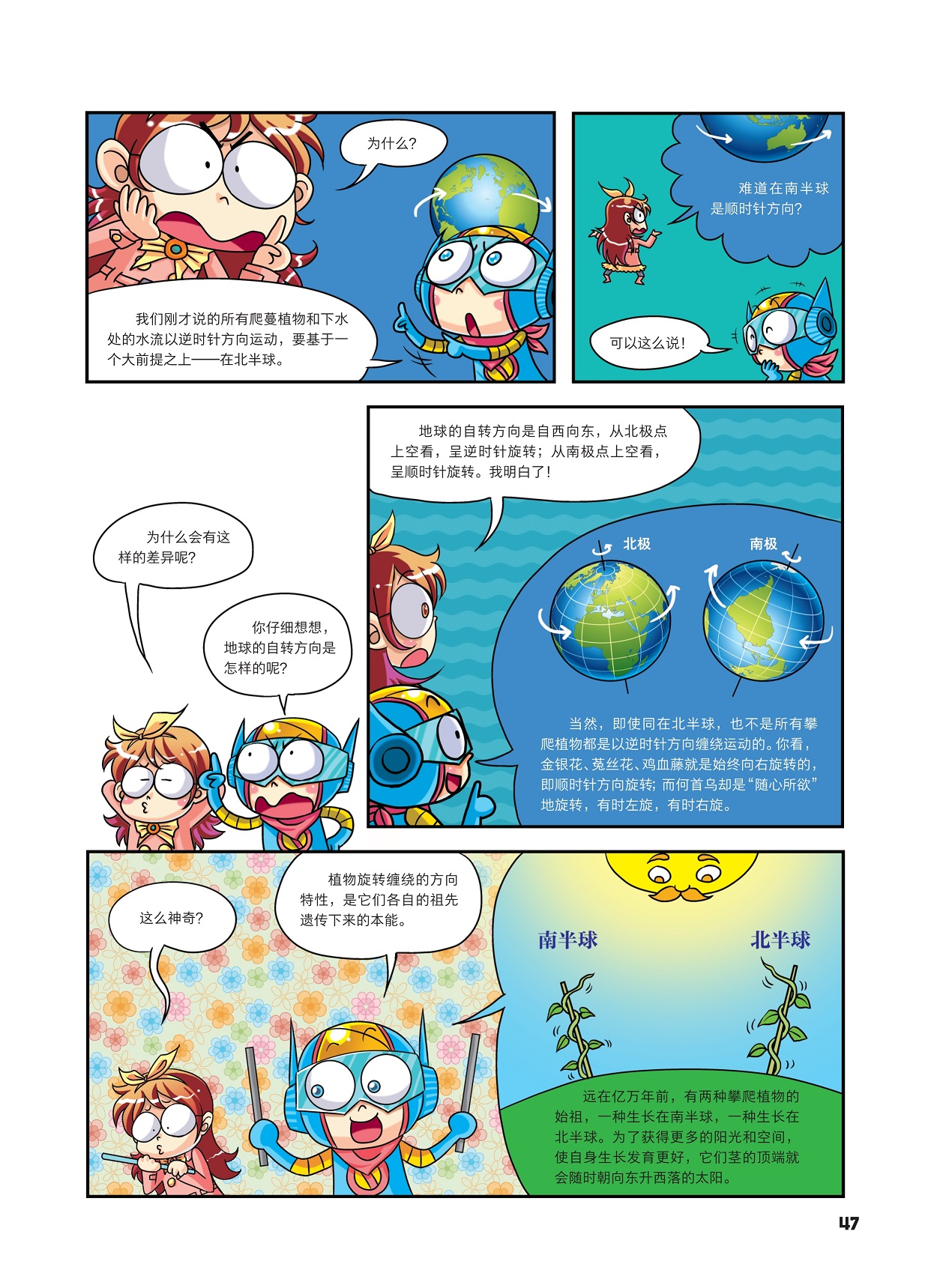 地球的自转方向是自西向东,植物旋转缠绕的方向特性