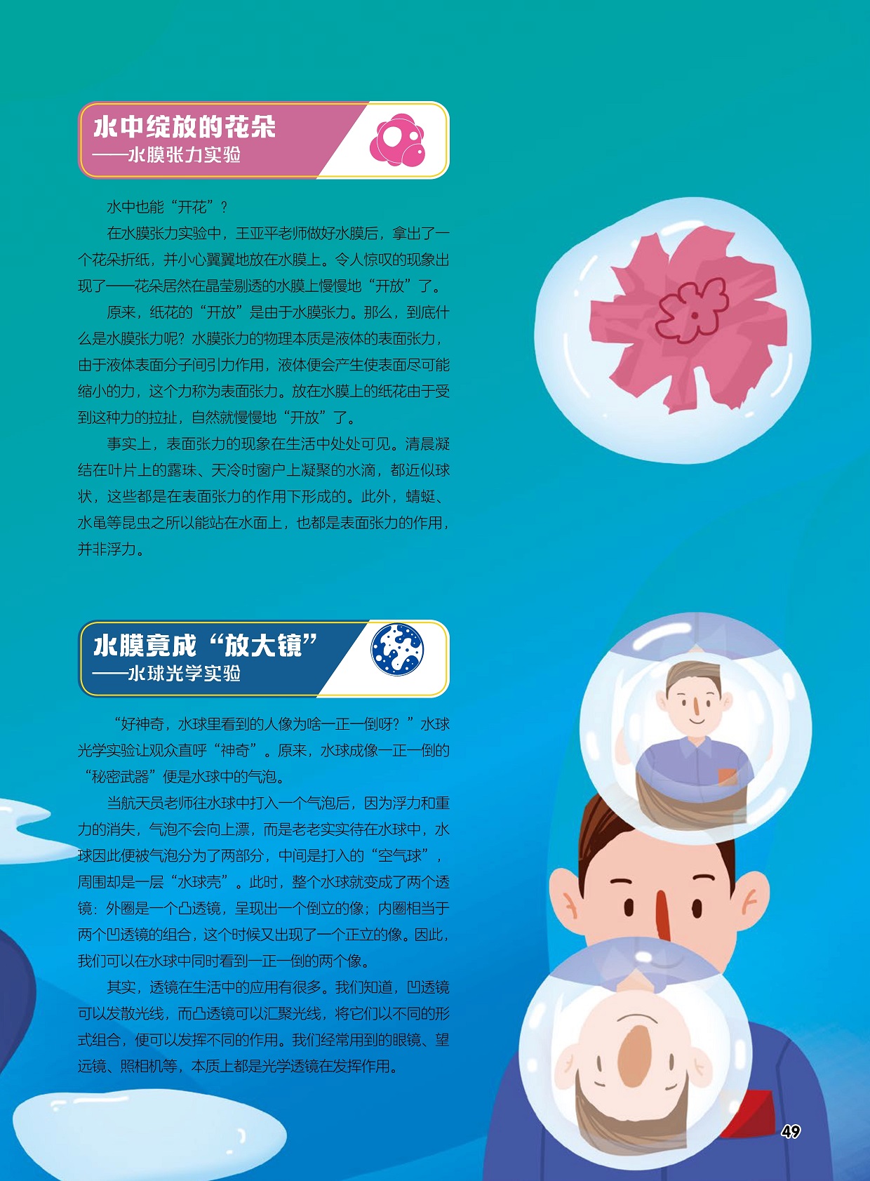 水膜张力实验,水球光学实验