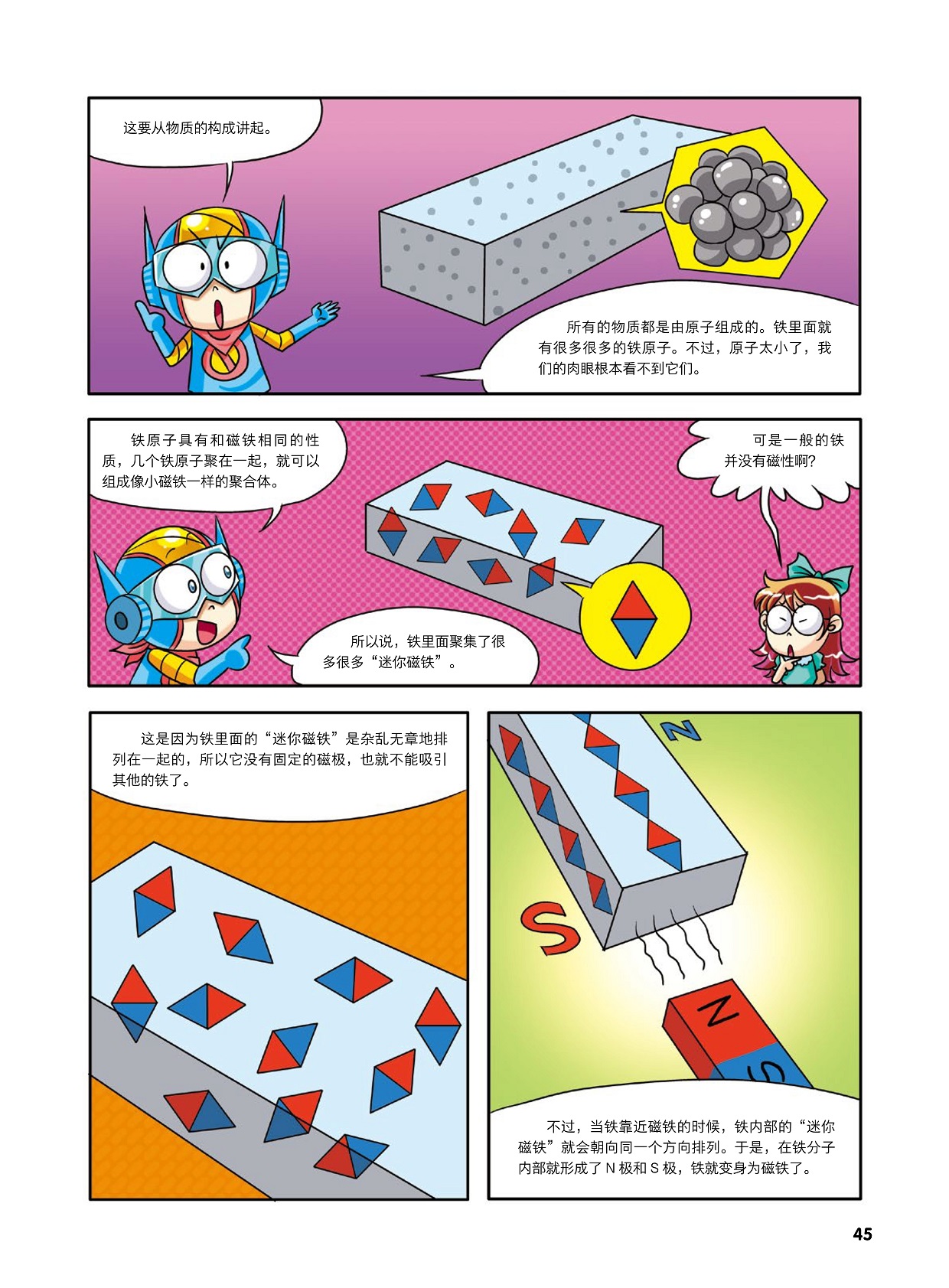 所有的物质都是由原子组成的,铁原子具有和磁铁相同的性质