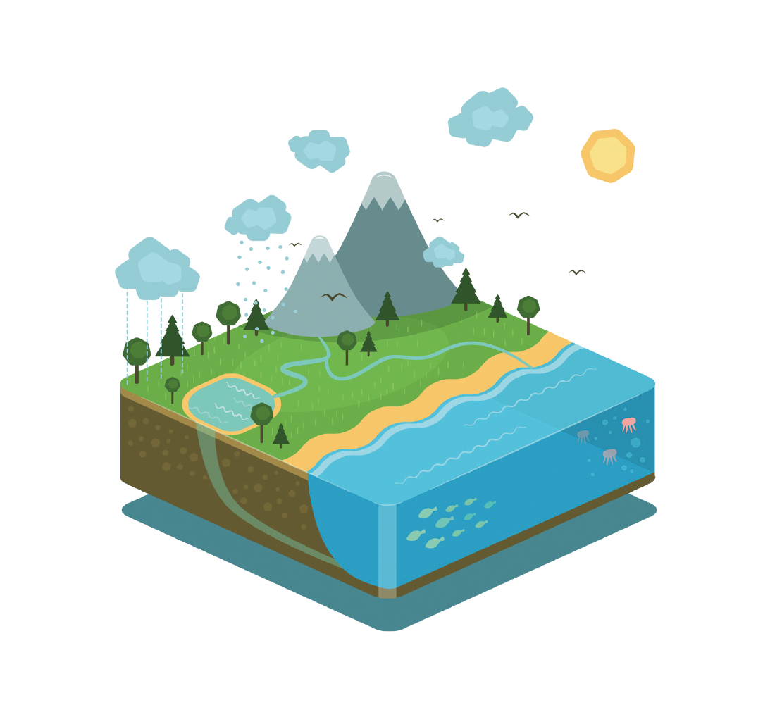 大自然;地理学家;气象学家