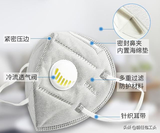 一罩难求;KN95;医用外科口罩