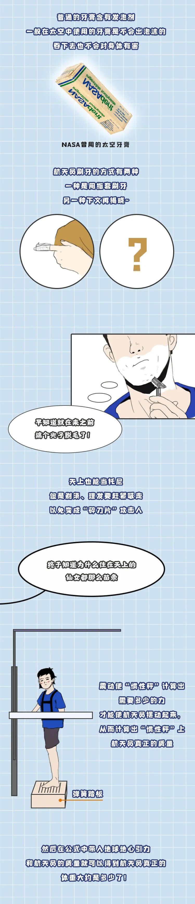 跑步;搓澡;追剧;太空生活;豪横