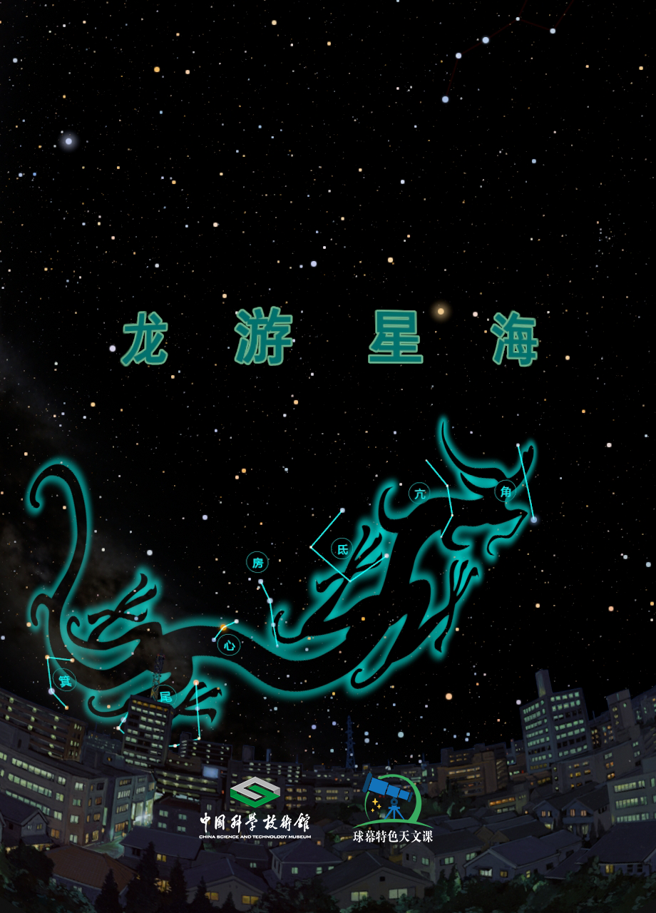 星座与天体,夜空中的龙