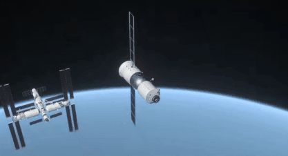 飞船滚动90度调姿示意图 飞船滚动90度调姿示意图