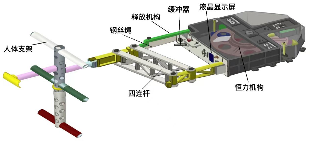 第二代质量测量仪结构示意图
