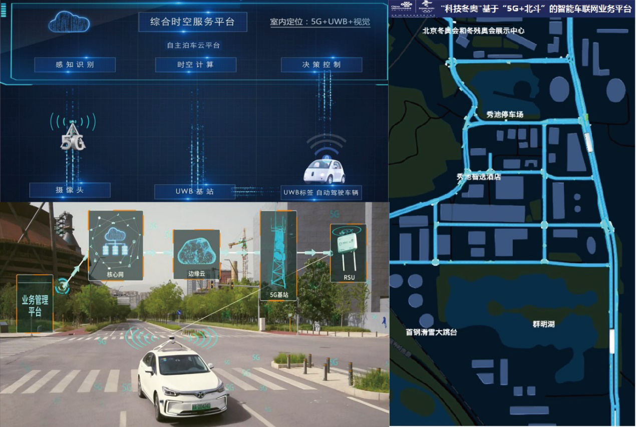 5G+北斗,“北斗+5G”是如何在无人驾驶上打配合的呢,无人驾驶