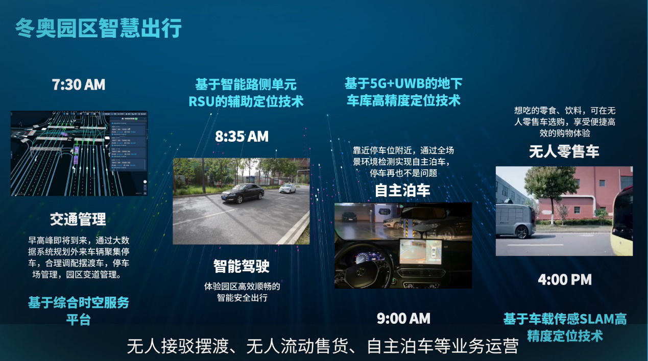 人工智能,L4级无人驾驶汽车,北斗遇到5G的前景