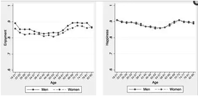 余欢水;中年;生活 余欢水;中年;生活