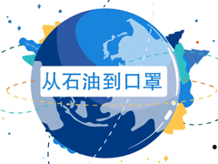 从石油到口罩