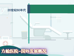 方舱医院全解析